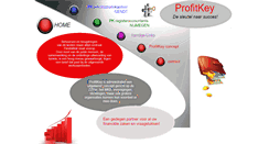 Desktop Screenshot of profitkey.nl