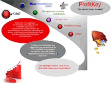Tablet Screenshot of profitkey.nl